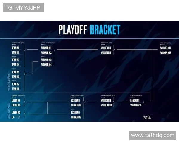 DOTA2战术解析:IG战队如何构建高效阵地战体系与策略 DOTA2战术解析:IG战队如何构建高效阵地战体系与策略