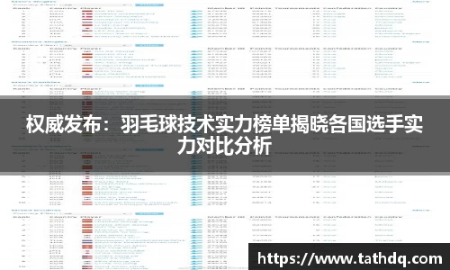 权威发布：羽毛球技术实力榜单揭晓各国选手实力对比分析